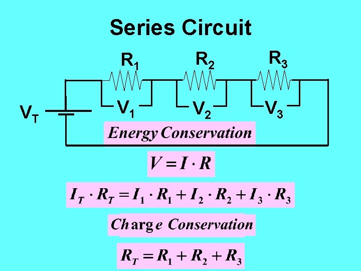 Series Circuit VT R 1 R 2 R 3 V 1 V 2 V