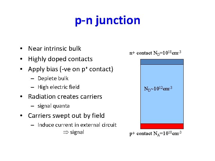 p-n junction • Near intrinsic bulk • Highly doped contacts • Apply bias (-ve