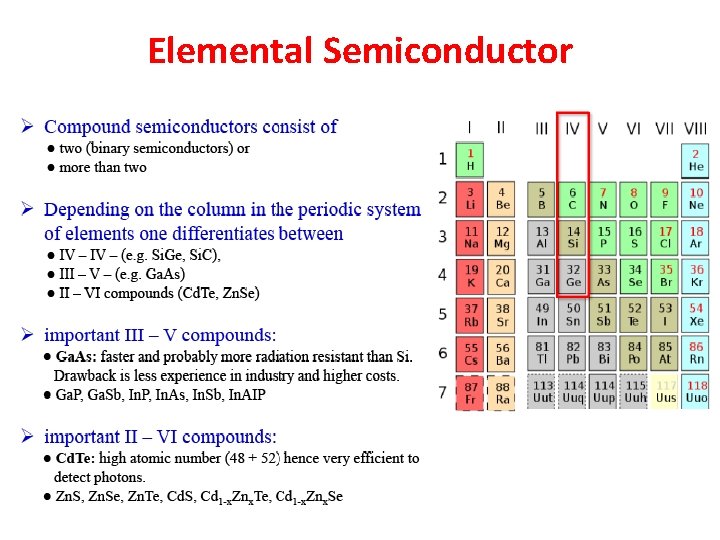 Elemental Semiconductor 