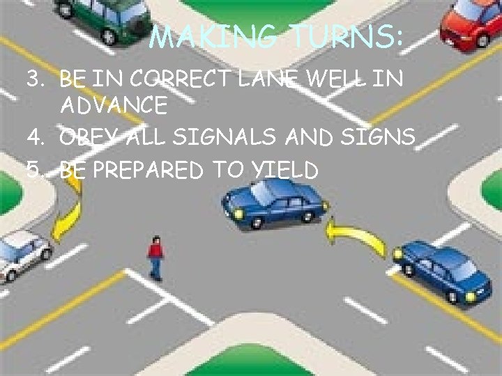 MAKING TURNS: 3. BE IN CORRECT LANE WELL IN ADVANCE 4. OBEY ALL SIGNALS