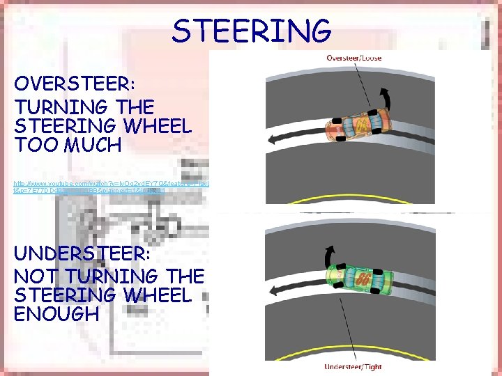 STEERING OVERSTEER: TURNING THE STEERING WHEEL TOO MUCH http: //www. youtube. com/watch? v=lv. Og