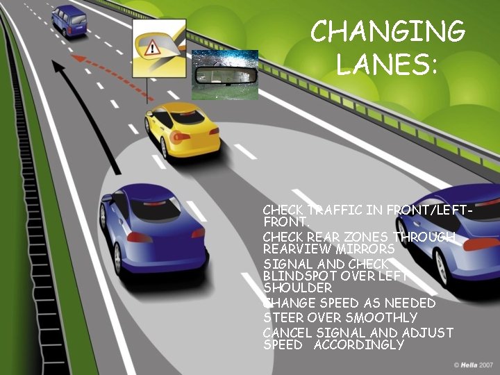 CHANGING LANES: CHECK TRAFFIC IN FRONT/LEFTFRONT. CHECK REAR ZONES THROUGH REARVIEW MIRRORS SIGNAL AND