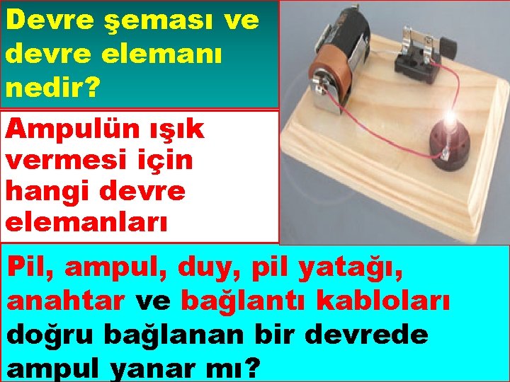 Devre şeması ve devre elemanı nedir? Ampulün ışık vermesi için hangi devre elemanları gereklidir?