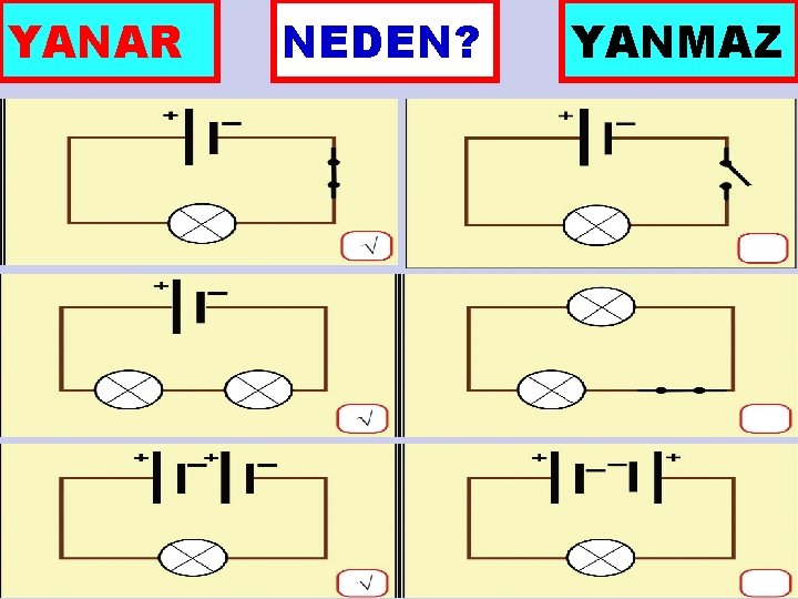 YANAR NEDEN? YANMAZ 21 