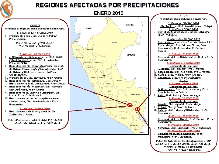 REGIONES AFECTADAS POR PRECIPITACIONES ENERO 2010 PUNO Precipitaciones pluviales ocasionan: 1. Sábado, 09. ENE.