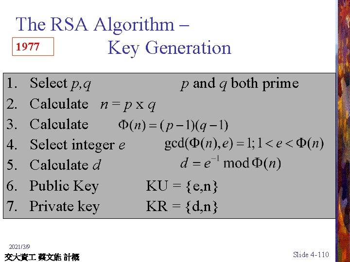 The RSA Algorithm – 1977 Key Generation 1. 2. 3. 4. 5. 6. 7.