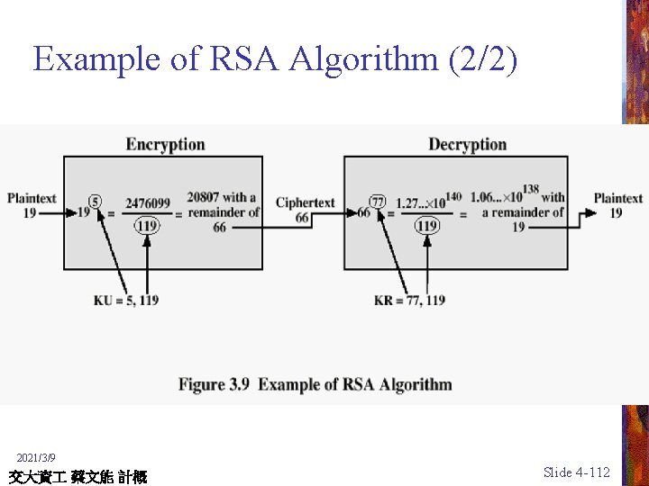 Example of RSA Algorithm (2/2) 2021/3/9 交大資 蔡文能 計概 Slide 4 -112 