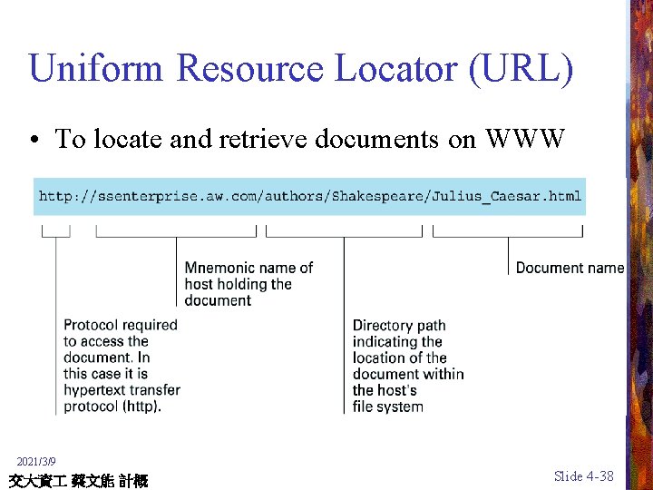 Uniform Resource Locator (URL) • To locate and retrieve documents on WWW 2021/3/9 交大資