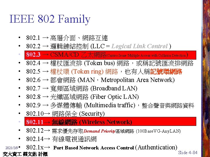 IEEE 802 Family • • • • 2021/3/9 • 802. 1 → 高層介面、網路互連 802.