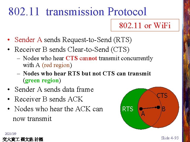 802. 11 transmission Protocol 802. 11 or Wi. Fi • Sender A sends Request-to-Send