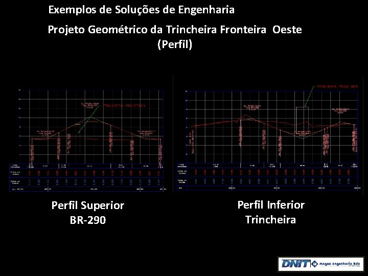 Exemplos de Soluções de Engenharia Projeto Geométrico da Trincheira Fronteira Oeste (Perfil) Perfil Superior