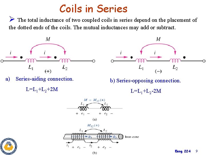 Coils in Series Ø The total inductance of two coupled coils in series depend