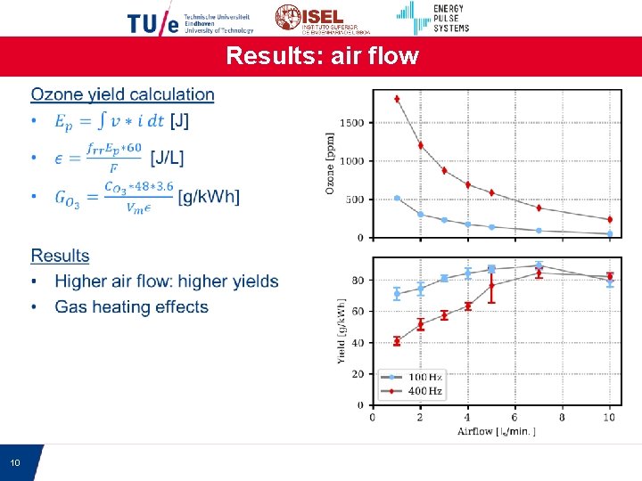 Results: air flow • 10 