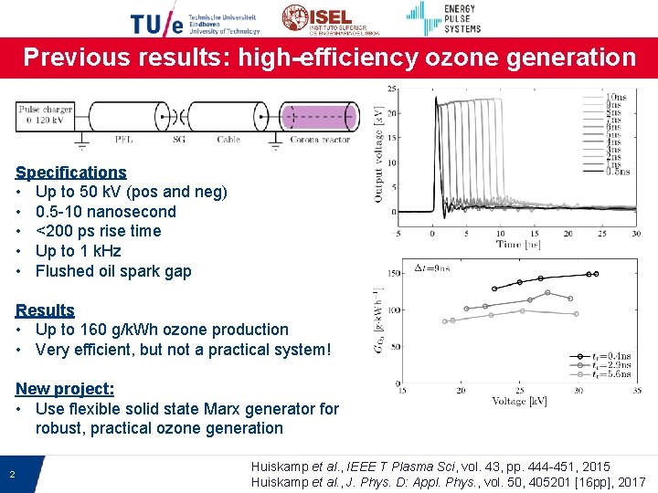 Previous results: high-efficiency ozone generation Specifications • Up to 50 k. V (pos and