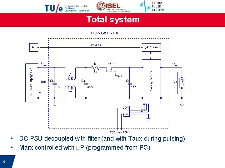 Total system • DC PSU decoupled with filter (and with Taux during pulsing) •