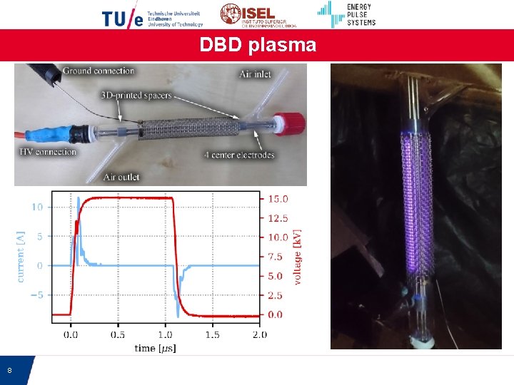 DBD plasma 8 