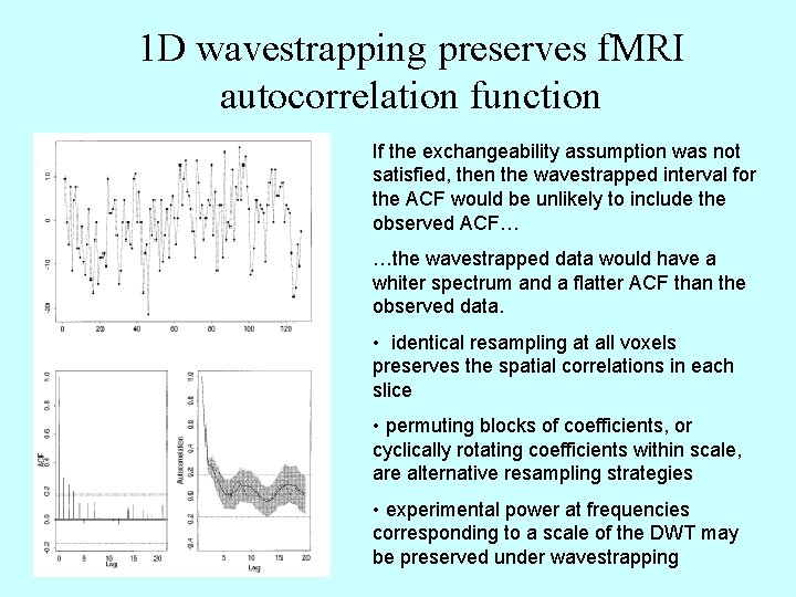 1 D wavestrapping preserves f. MRI autocorrelation function If the exchangeability assumption was not