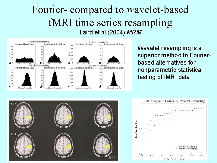 Fourier- compared to wavelet-based f. MRI time series resampling Laird et al (2004) MRM