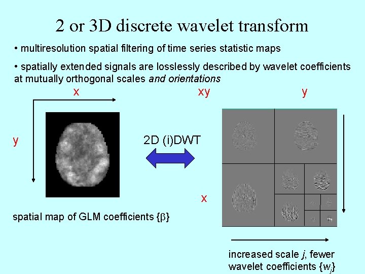 2 or 3 D discrete wavelet transform • multiresolution spatial filtering of time series