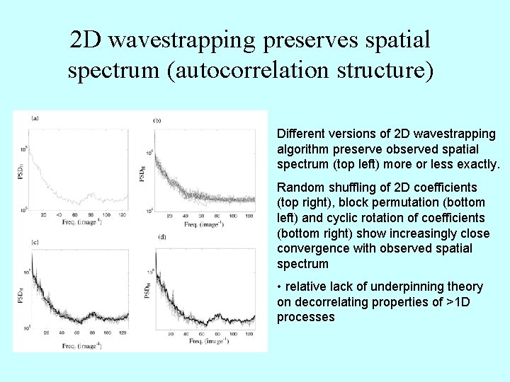 2 D wavestrapping preserves spatial spectrum (autocorrelation structure) Different versions of 2 D wavestrapping