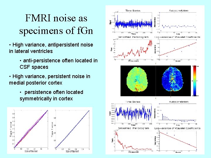 FMRI noise as specimens of f. Gn • High variance, antipersistent noise in lateral