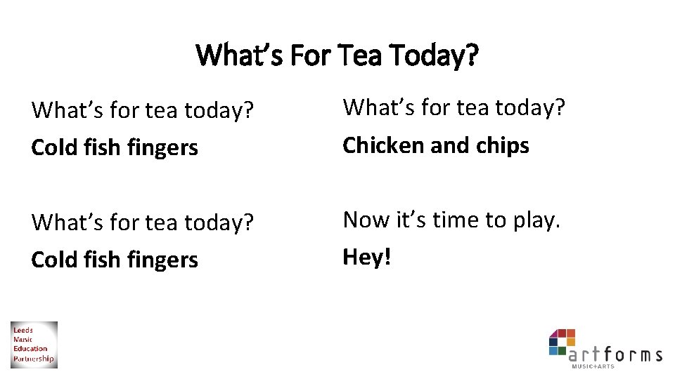 What’s For Tea Today? What’s for tea today? Cold fish fingers What’s for tea
