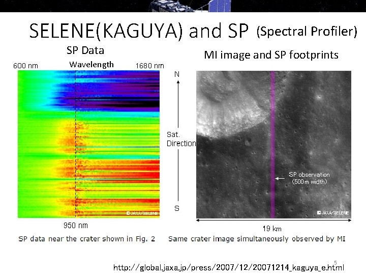 SELENE(KAGUYA) and SP SP Data Wavelength (Spectral Profiler) MI image and SP footprints 5
