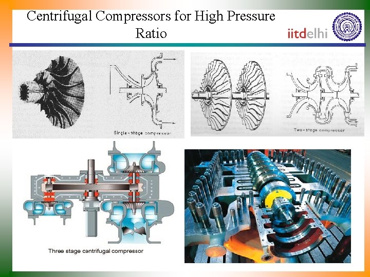 Centrifugal Compressors for High Pressure Ratio 