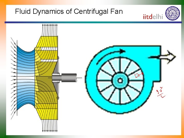 Fluid Dynamics of Centrifugal Fan 