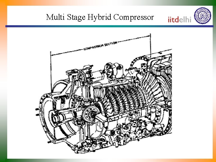 Multi Stage Hybrid Compressor 