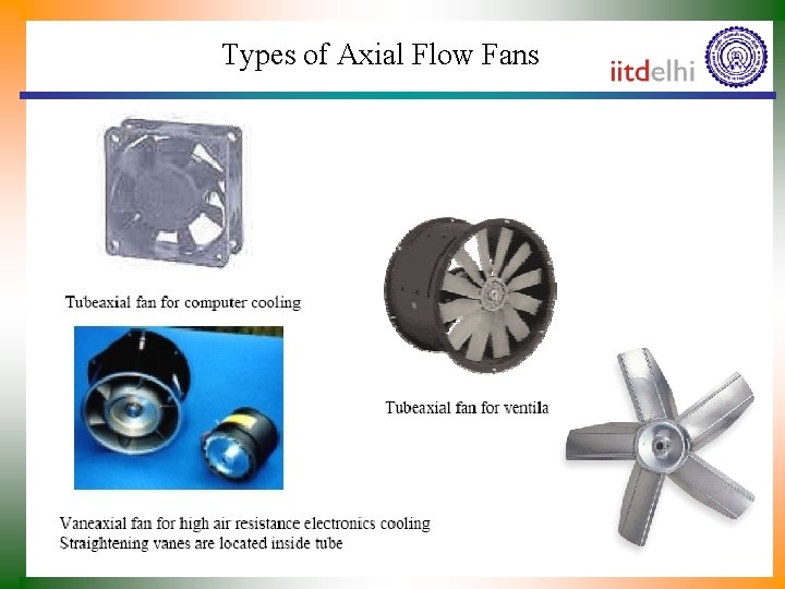 Types of Axial Flow Fans 