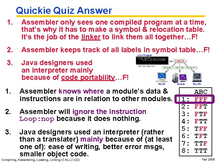 Quickie Quiz Answer 1. Assembler only sees one compiled program at a time, that’s