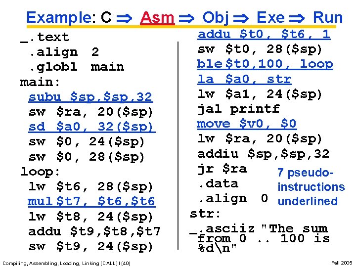 Example: C Asm Obj Exe Run. text. align 2. globl main: subu $sp, 32
