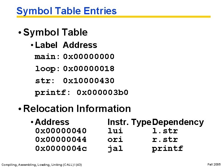 Symbol Table Entries • Symbol Table • Label Address main: 0 x 0000 loop: