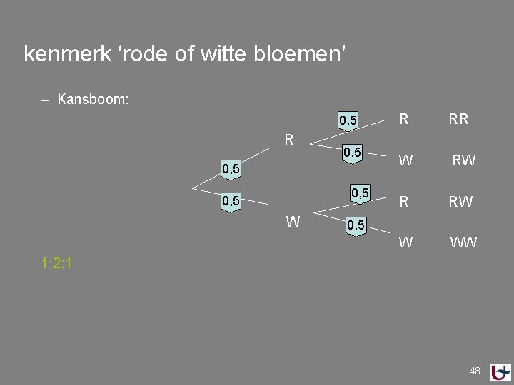 kenmerk ‘rode of witte bloemen’ – Kansboom: 0, 5 R 0, 5 W R