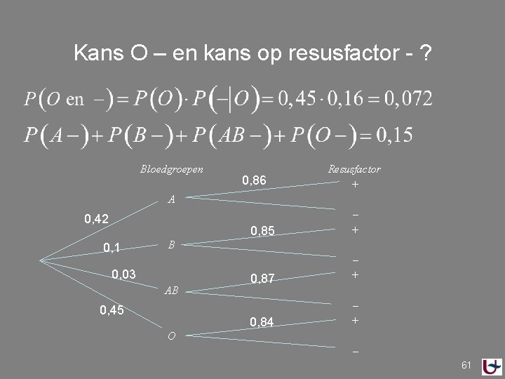 Kans O – en kans op resusfactor - ? Bloedgroepen 0, 86 Resusfactor +