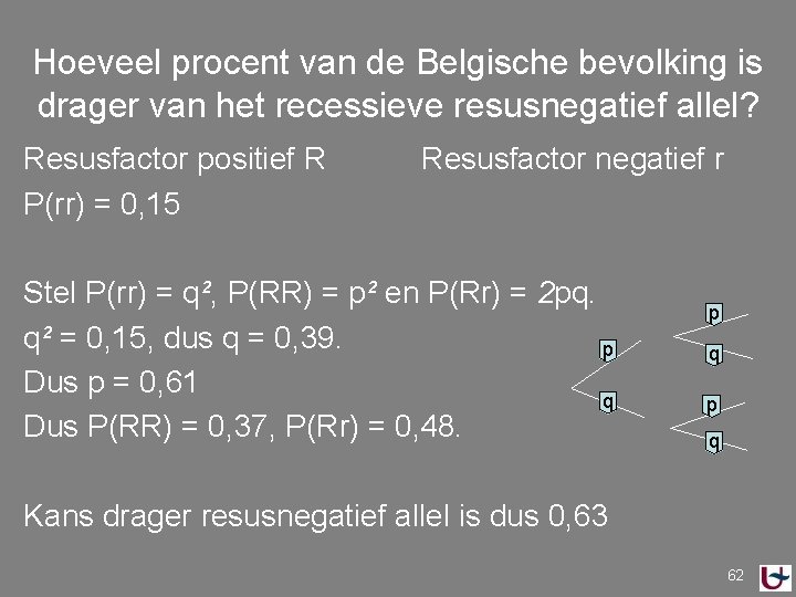Hoeveel procent van de Belgische bevolking is drager van het recessieve resusnegatief allel? Resusfactor