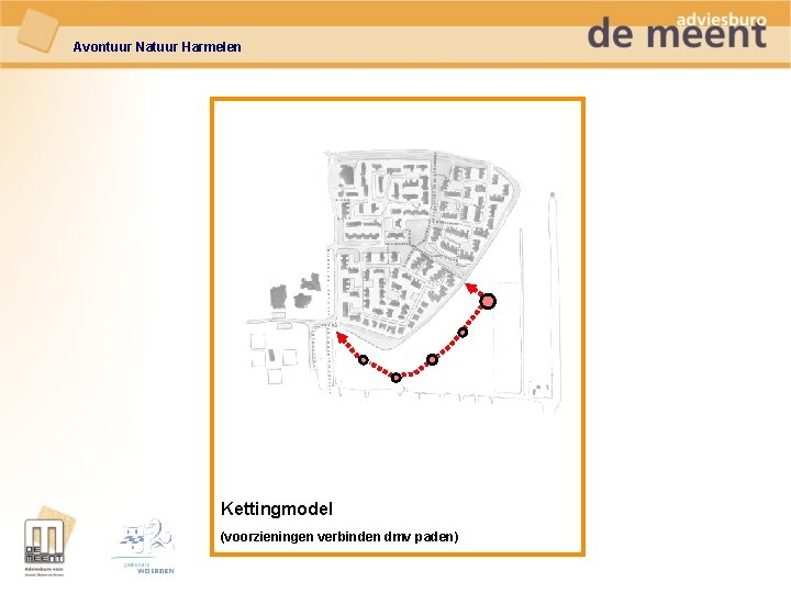 Avontuur Natuur Harmelen Kettingmodel (voorzieningen verbinden dmv paden) 