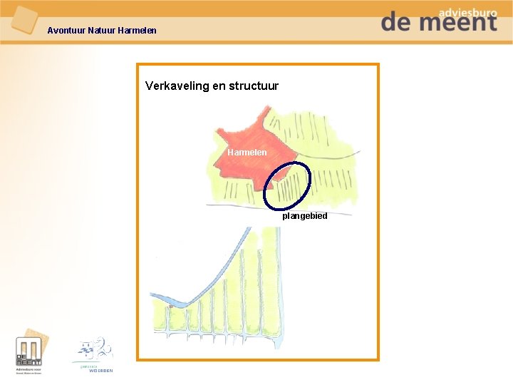 Avontuur Natuur Harmelen Verkaveling en structuur Harmelen plangebied 