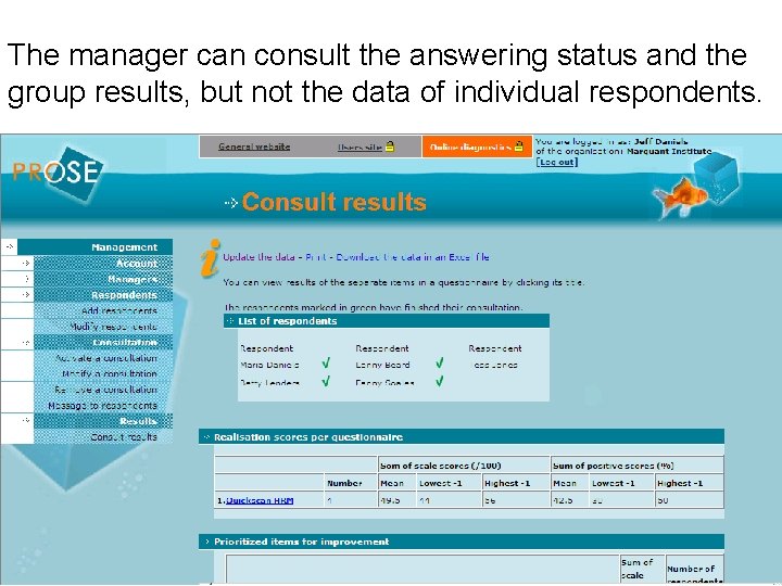 The manager can consult the answering status and the group results, but not the