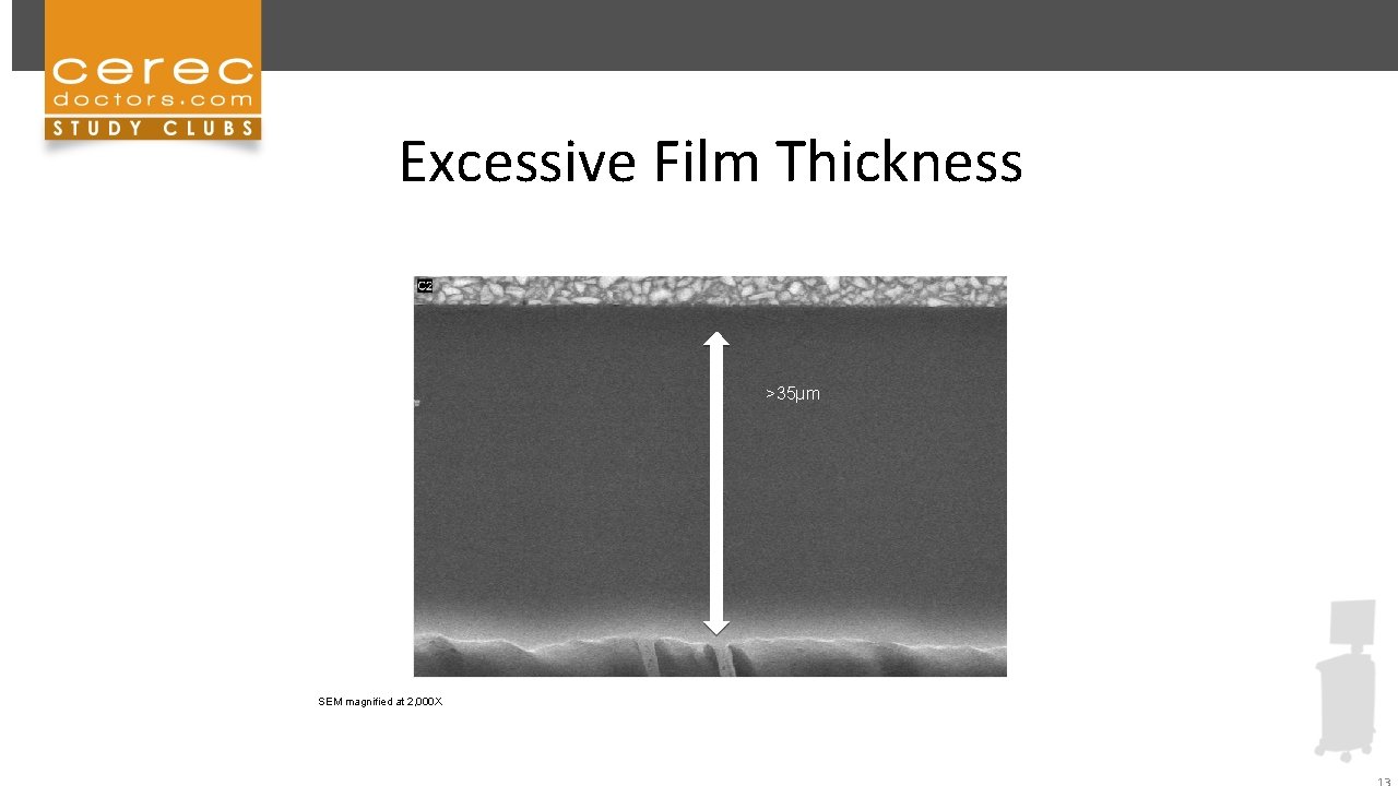Excessive Film Thickness >35μm SEM magnified at 2, 000 X 