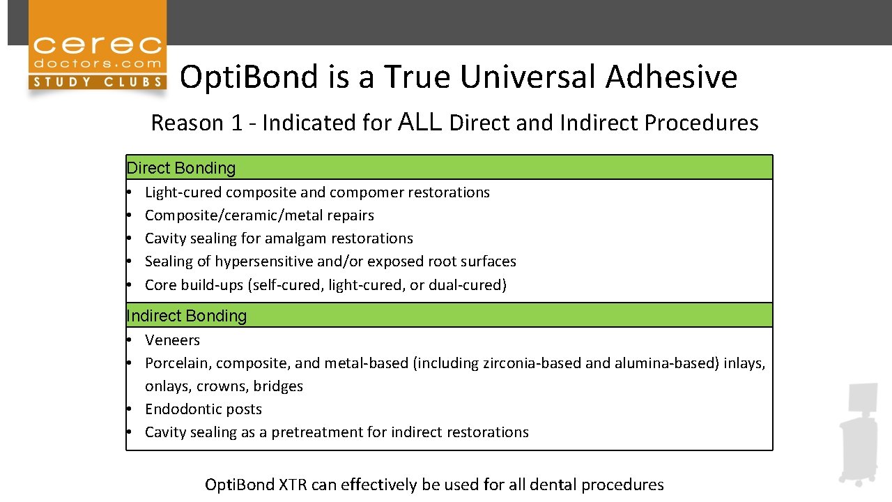 Opti. Bond is a True Universal Adhesive Reason 1 - Indicated for ALL Direct