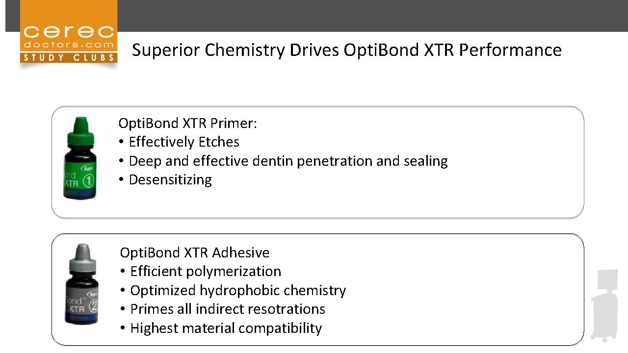 Superior Chemistry Drives Opti. Bond XTR Performance Opti. Bond XTR Primer: • Effectively Etches