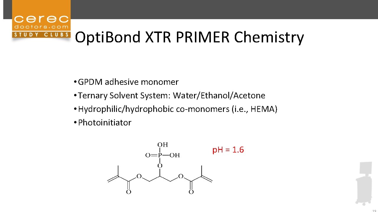 Opti. Bond XTR PRIMER Chemistry • GPDM adhesive monomer • Ternary Solvent System: Water/Ethanol/Acetone