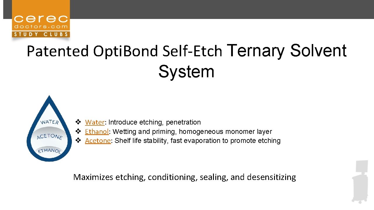 Patented Opti. Bond Self-Etch Ternary Solvent System v Water: Introduce etching, penetration v Ethanol: