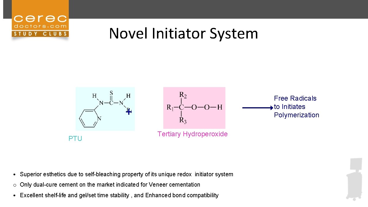 Novel Initiator System Free Radicals to Initiates Polymerization + PTU Tertiary Hydroperoxide • Superior
