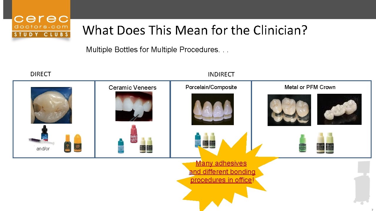 What Does This Mean for the Clinician? Multiple Bottles for Multiple Procedures. . .