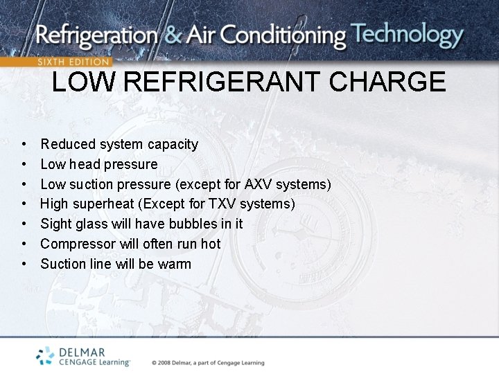 LOW REFRIGERANT CHARGE • • Reduced system capacity Low head pressure Low suction pressure
