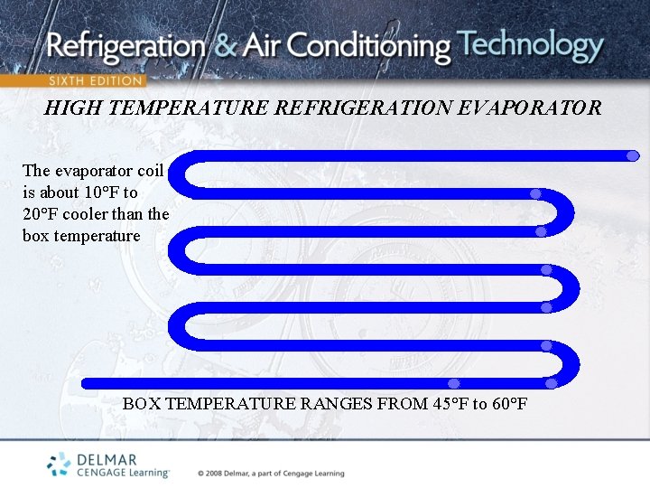 HIGH TEMPERATURE REFRIGERATION EVAPORATOR The evaporator coil is about 10°F to 20°F cooler than