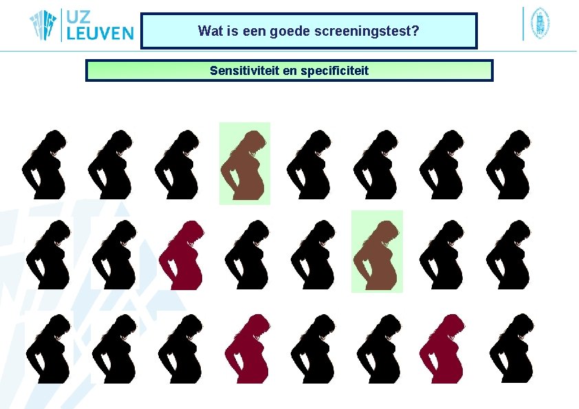 Wat is een goede screeningstest? Sensitiviteit en specificiteit 